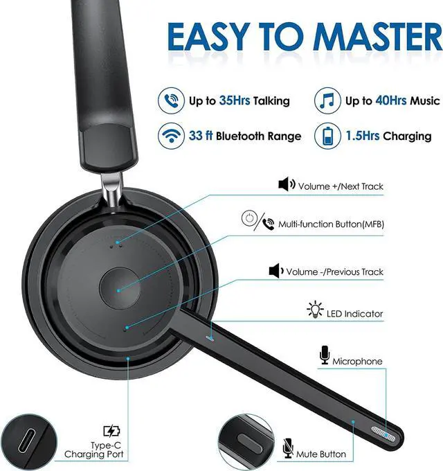 Alt view image 3 of 7 - Bluetooth Headset Wireless Headphone with AI Noise-Canceling Microphone for Computer On Ear Bluetooth Headset with USB Dongle for Office Call Center Skype Zoom Meeting Online Class (Black)