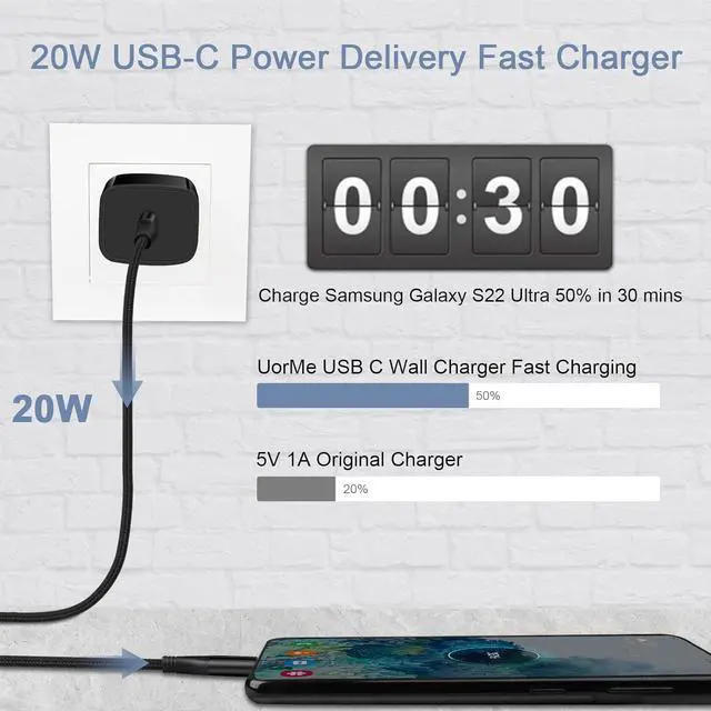 Alt view image 4 of 7 - Type C Charger Fast Charging Block for Moto G Power 2025 G Stylus 2024 G Pure G Play X50 Ultra for Motorola Edge 50 Pro Edge+ Razr 50/40 Ultra Pixel 8 7Pro 20W PD C Wall Charger Box 6FT USB C Cable