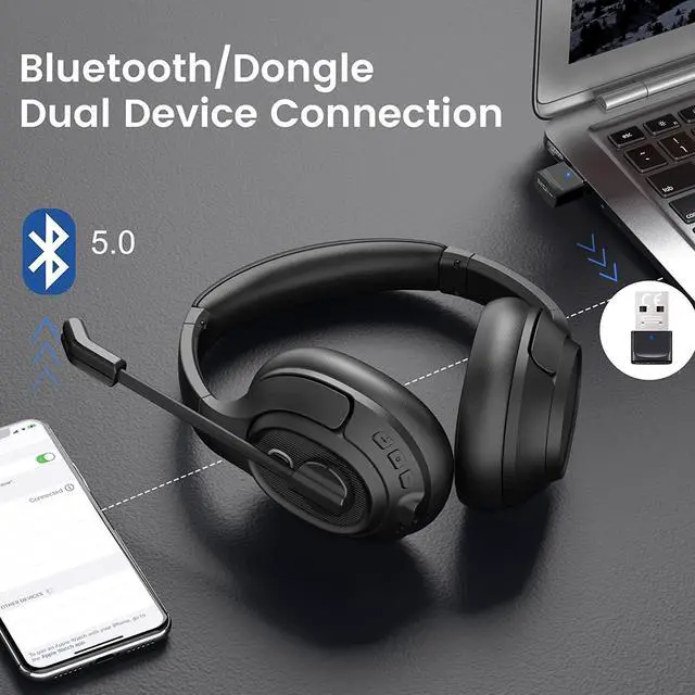 Alt view image 3 of 7 - Bluetooth Headsets with Microphone & USB Dongle, 30 Hours Talk Time & 33ft Range, AI Environmental Noise Cancelling Mic, Over-Ear Wireless Headphone for PC/Laptop/Computer/Home/Work/Office/Zoom