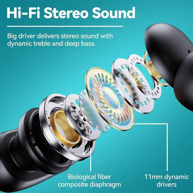 Alt view image 4 of 7 - GNMN Bluetooth Headphones Wireless Earbuds 80hrs Playback IPX7 Waterproof Ear Buds Over-Ear Stereo Bass Earphones with Earhooks Microphone LED Battery Display for Sports/Workout/Gym/Running Black