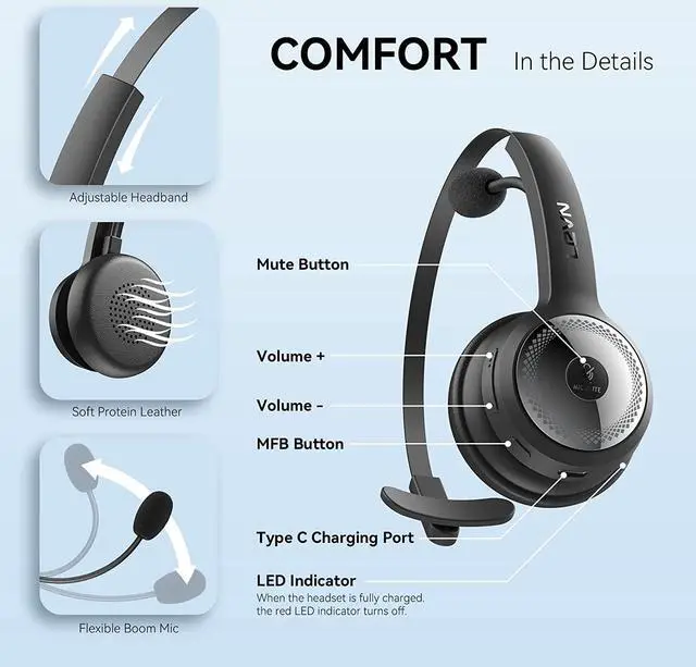 Alt view image 6 of 7 - LEVN Bluetooth Headset, Wireless Headset with Microphone & Mute Button, 60Hrs Talk Time, On-Ear AI Noise Cancelling Headphones with Bluetooth 5.2 Multipoint for Trucker/Remote Work/Online Class/Zoom