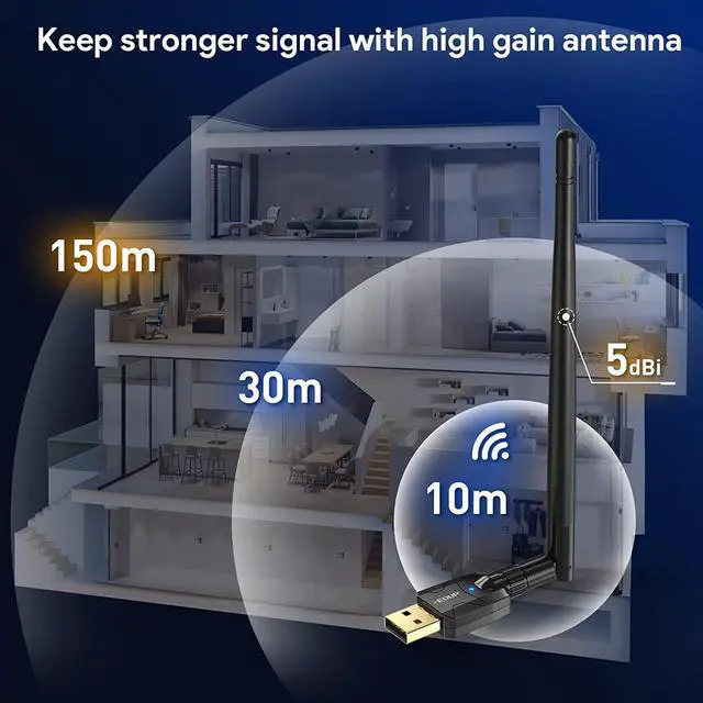 Alt view image 3 of 7 - Long Range (492Fts) Receiver & Transmitter USB Bluetooth 5.1 Adapter for PC, USB Bluetooth EDR Dongle for Bluetooth Headphone Keyboard Mouse Speaker Printer, Work for Windows 11/10/ XP/ 8/8.1/7