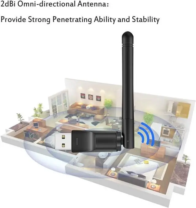 Alt view image 2 of 5 - 150Mbps USB WiFi Adapter, LOTEKOO RT5370 Chip Wireless Network Card Adapter for Desktop Laptop Windows, MAC OS, Linux, Raspberry Pi /Pi 2 3 4 Zero, Mag Set-Top Box