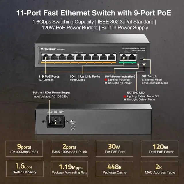 Alt view image 4 of 7 - 11 Port PoE Switch with 9 Port PoE+ 2 Fast Ethernet UpLink 10/100Mbps 120W 802.3af/at PoE Fanless Plug & Play Network Switch