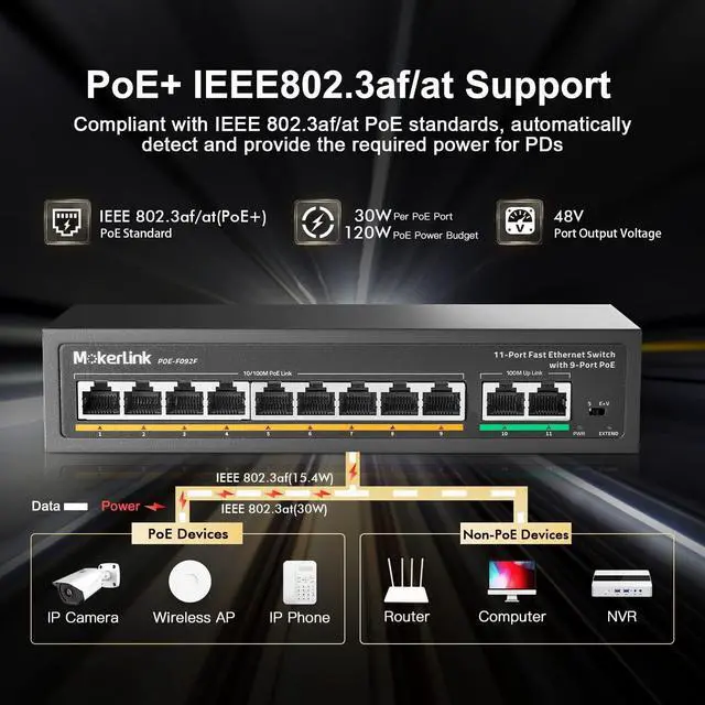 Alt view image 3 of 7 - 11 Port PoE Switch with 9 Port PoE+ 2 Fast Ethernet UpLink 10/100Mbps 120W 802.3af/at PoE Fanless Plug & Play Network Switch