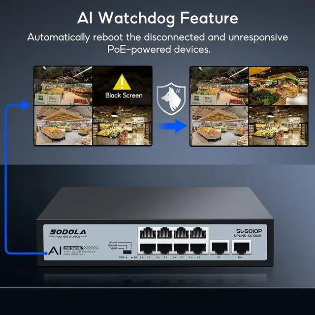 Alt view image 4 of 7 - 8 Port PoE Switch 100Mbps/8 PoE+ Port,2 Ethernet Uplink,120W 802.3af/at, Extend Function, Fanless Metal Plug & Play Unmanaged Network Switch
