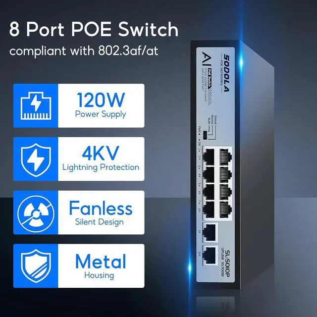 Alt view image 3 of 7 - 8 Port PoE Switch 100Mbps/8 PoE+ Port,2 Ethernet Uplink,120W 802.3af/at, Extend Function, Fanless Metal Plug & Play Unmanaged Network Switch