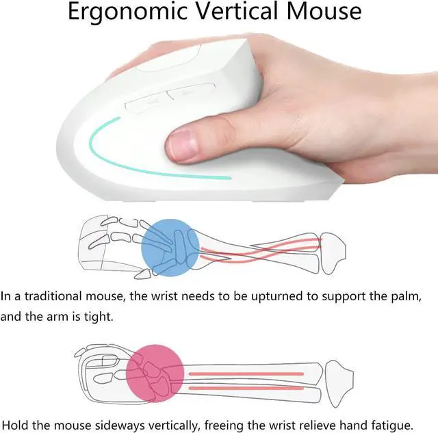 Alt view image 3 of 7 - Vertical Mouse, 2.4GHz Wireless Rechargeable Ergonomic Vertical Computer Gaming Mouse,Comfortable Grip 2400 DPI Optical USB PC Gaming Mice for Laptop MAC\u2026