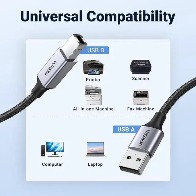 Alt view image 2 of 7 - Printer Cable 10 FT USB A to B Nylon Braided USB B Scanner Cord Compatible with Piano DAC and More