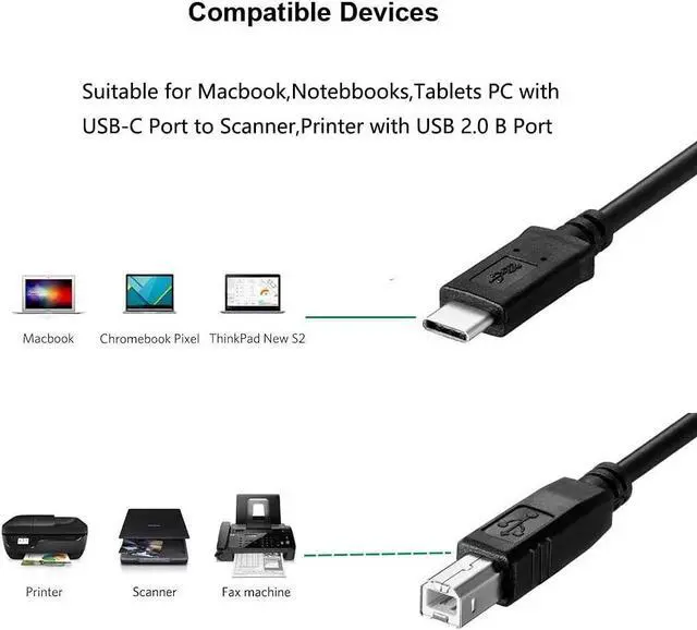 Alt view image 2 of 5 - Type C Printer Cable Compatible with iPad Pro iPad Air MacBook Pro MacBook Air M1 Mac Pro iMac Pro USB C to USB B Printer Scanner Cord for HP Canon Brother Epson Samsung Pantum 6.6 Feet