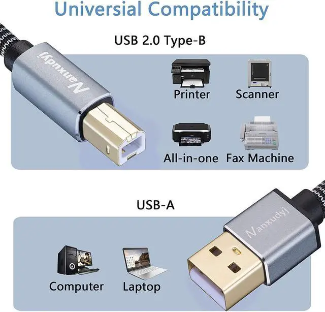Alt view image 3 of 6 - Printer Cable 3ft USB 2.0 Type A Male to B Male Braid Cables Scanner Cord High Speed USB Printer Cable Compatible with and More