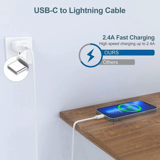 Alt view image 6 of 7 - USB C to Lightning Cable [Apple MFi Certified] 4Pack 3FT iPhone Fast Charger Cable Compatible iPhone 14/14 Pro/14Pro Max/13/13 Pro/12/12 Pro/11/11 Pro/XR/XS/X/8/8 Plus/iPad