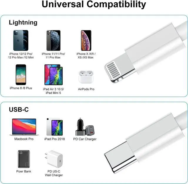 Alt view image 7 of 7 - [Upgraded 4 in 1 60W 3FT USB C Cable Lightning Cable Nylon Braided Fast Charging iPhone iPad Charger Cord [480Mbps Data Sync] Multi Charging Cable with Lightning/Type C/USB A Grey