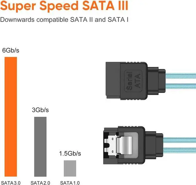 Alt view image 2 of 7 - CableCreation SATA III Cable, [5-Pack] 8-inch SATA III 6.0 Gbps 7pin Female Straight to Straight Female Data Cable with Locking Latch, 0.6 FT Blue