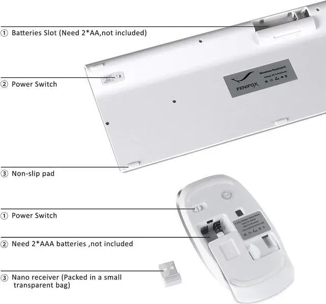 Alt view image 7 of 7 - Keyboard and Mouse Wireless, USB 2.4GHz Combo Silent Quiet Low Profile Compact Full Size Flat Slim Thin Portable with Number Pad Soft Cover for PC Laptop Computer Office - White & Silver