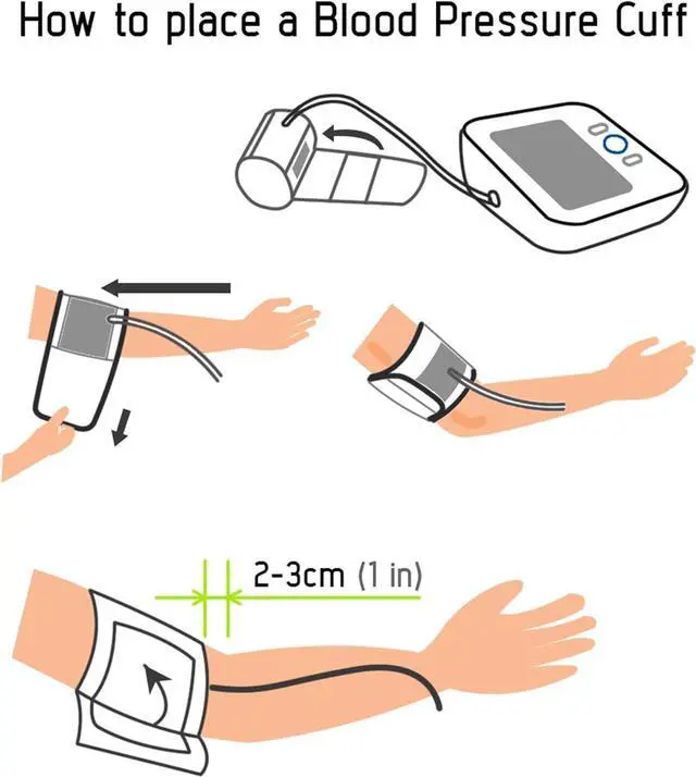 Alt view image 7 of 7 - Paramed Blood Pressure Monitor - Bp Machine - Automatic Upper Arm Blood Pressure Cuff 8.7-16.5 inches - Large LCD Display 120 Sets Memory - Device Bag & Batteries Included