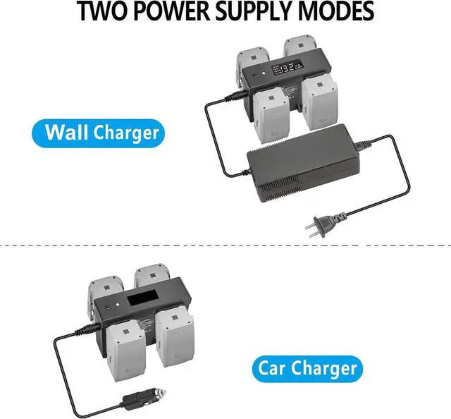 Alt view image 3 of 6 - Air 2S,Mavic Air 2 Wall & Car Charger Compatible with  Air 2S,Mavic Air Battery, 5 in 1 Rapid Multi Parallel Charging Hub Drone Accessories