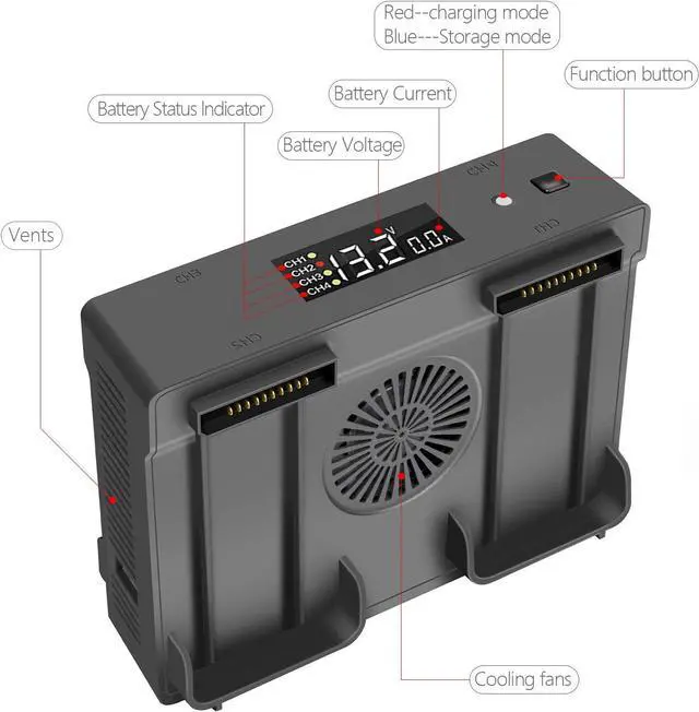 Alt view image 5 of 6 - Air 2S,Mavic Air 2 Wall & Car Charger Compatible with  Air 2S,Mavic Air Battery, 5 in 1 Rapid Multi Parallel Charging Hub Drone Accessories
