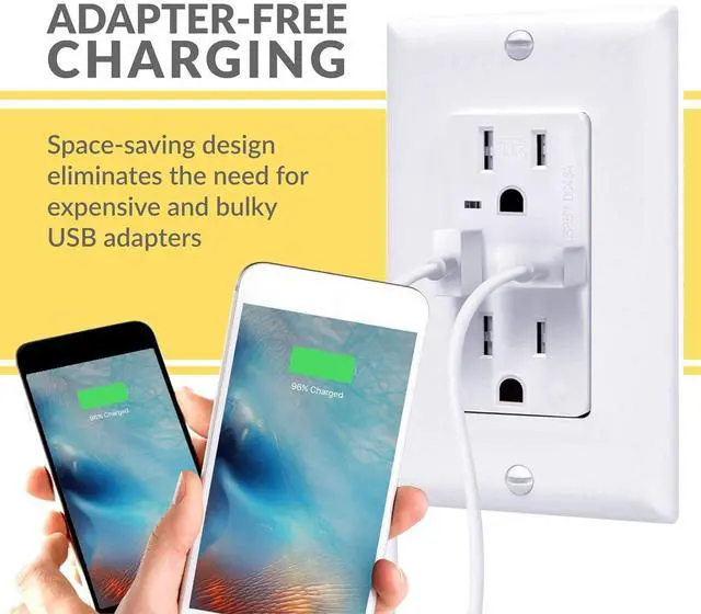 Alt view image 3 of 7 - Faith [10-Pack] 4.6A USB Outlet High Speed Charger, 15A Tamper-Resistant Receptacle with Wall Plate, 2 Outlets & 2 USB Ports, Compatible w/iPhone, iPad, Android, Samsung Devices & More, 10-Pack, White