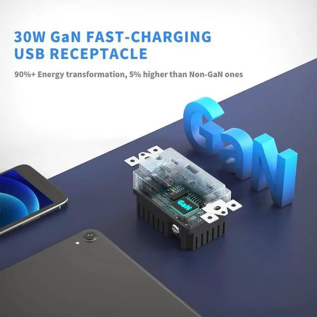 Alt view image 2 of 6 - GaN 30W 6Amp 3-Port USB Wall Outlet, 15 Amp Tamper-Resistant Receptacle with 2 USB Type C & 1 Type A Port, USB Charger for iPhone/iPad/Samsung/LG/HTC, UL Listed