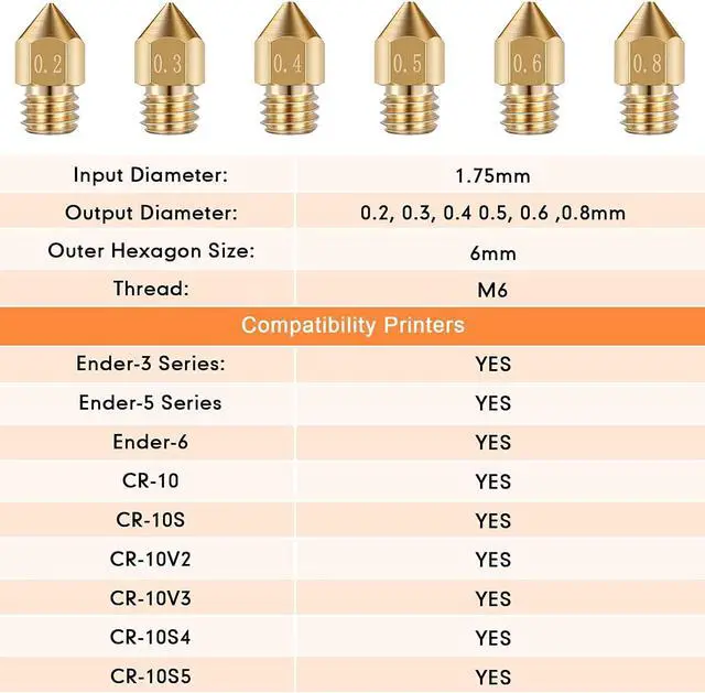 Alt view image 4 of 7 - Leifide 50 Pieces 3D Printer Nozzle Cleaning Kit Includes 19 Pcs Stainless Steel Needles Cleaner Tools and 23 Pcs MK8 Nozzles Multiple Sizes Compatible with Makerbot Creality CR-10 Ender 3 5