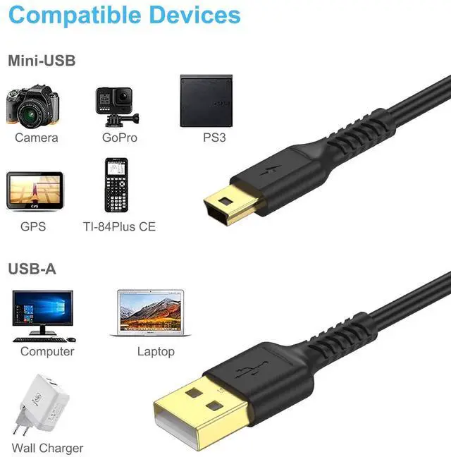 Alt view image 6 of 6 - 6FT Mini USB Cable Standard USB 2.0 Type A Male to Mini B Male Charger Cord Compatible with PS3 Controller MP3 Player Camera Dash Cam Garmin GPS Hero 4/3+