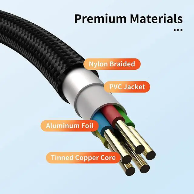 Alt view image 5 of 7 - USB C Cable 3-Pack(3ft/6ft/6ft) USB A to USB C Fast Charger Cord Nylon Braided Compatible with 16/15/Plus/Pro/Pro MaxGalaxy S25 S24 S23 S22 A51 S10 S9 and Other USB C Devices-Black