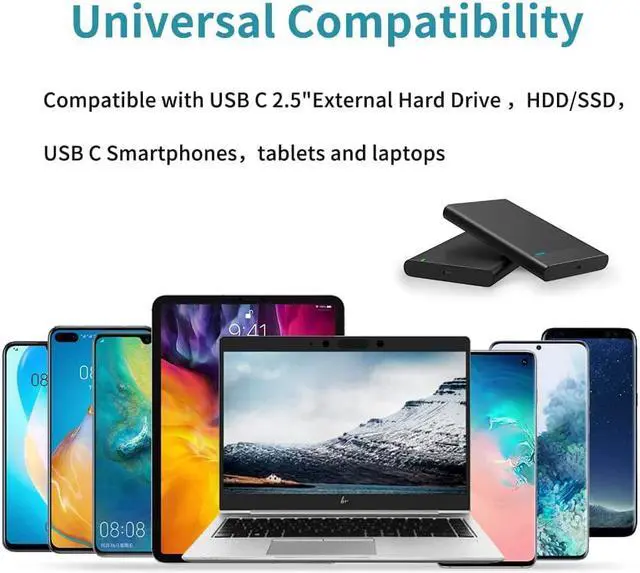 Alt view image 7 of 7 - C USB C to USB Cable 5FT, USB3.1 C to A Cable Type C USB C Data Cable 10Gbps Fast Charging Cable 3A USB to USB C Cable for MacBook Pro iPad S21 S20 Other USB C Devices 1.5m Gray