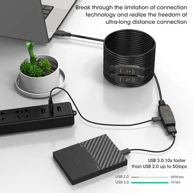 Alt view image 2 of 7 - Active USB 3.0 Extension Cable 75ft Male to Female Extender Cord, USB Extension Cable for USB Flash Drive, Card Reader, Hard Drive, Keyboard, PlayStation, Xbox, VR, Printer, Camera, Laptop