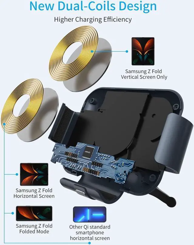 Alt view image 3 of 7 - Wireless Car Charger for Samsung Galaxy Z Fold 6/5/4/3, Dual CoilsFast Charging Phone Car Mount for Christmas, Auto-Clamping Air Vent Dashboard Car Phone Holder for Galaxy Z Fold/Note