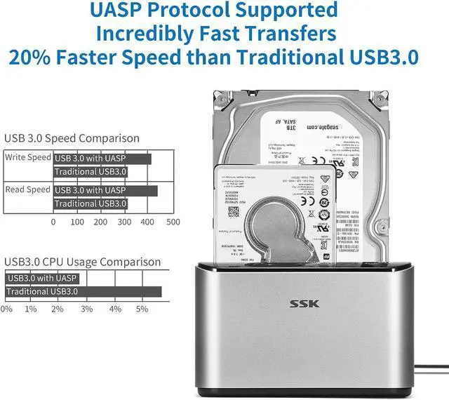 Alt view image 4 of 6 - SSK Aluminum Hard Drive Docking Station, USB 3.0 to SATA Dual Bay External HDD Dock Caddy Reader for 2.5 & 3.5 inch SATA HDD SSD, with UASP Offline Cloner/Duplicator Function(2x16TB Supports)