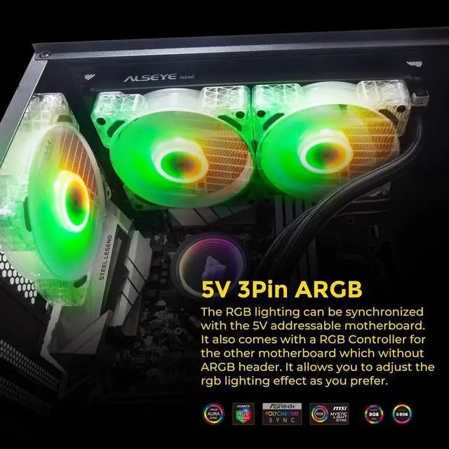 Alt view image 4 of 7 - ALSEYE N12 Case Fans, 3 Pack 120mm ARGB & PWM PC Case Cooling Fans with Controller, Ultra Quiet High Airflow Half-Transparent White Computer Case Fan