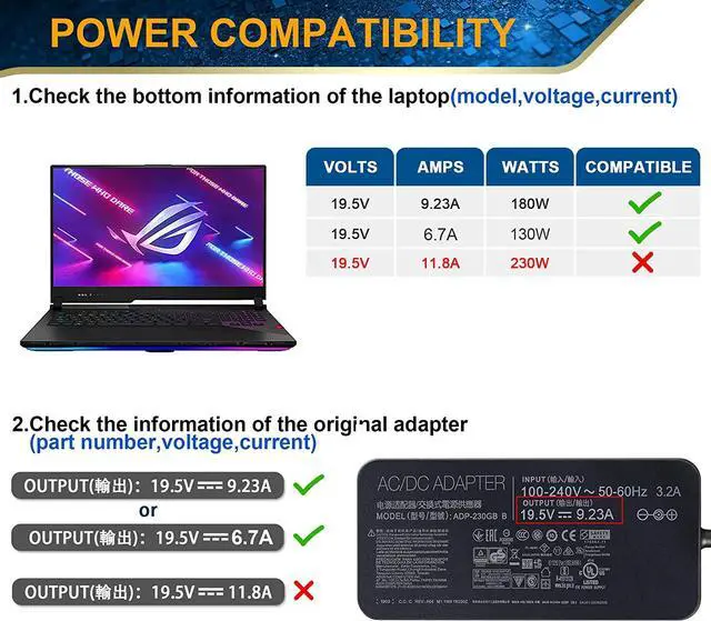 Alt view image 2 of 7 - 180W Zephyrus Charger AC Adapter for  Rog Zephyrus ADP-180TB H G14 G15 GA401I GA502 GA502D GA502DU GA502IU GA401 GA401II GA401IV TUF505DT TUF505DU TUF705DU 20V 9A Laptop Power Supply Cord