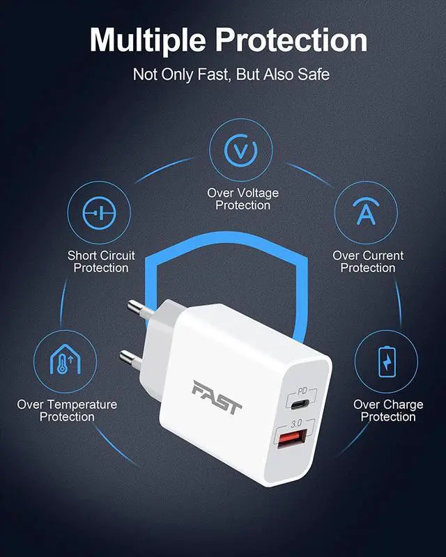 Alt view image 6 of 7 - European Travel Plug Adapter, GLUGRU 2-Pack 20W Dual Port USB C Wall Charger Type C Fast Charging Block International Power Adapter US to Europe EU for iPhone 15 14 13 12 11 Pro Max XS, iPad, Samsung