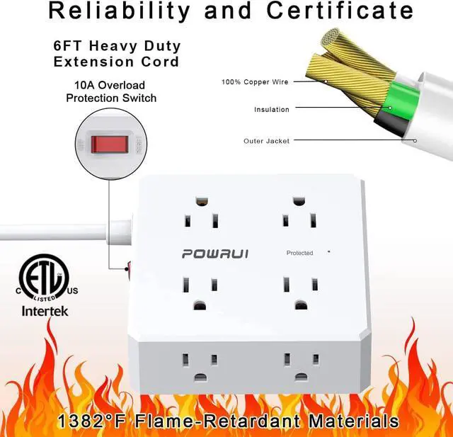Alt view image 5 of 7 - Surge Protector Power Strip - 6 Ft Flat Plug Extension Cord with 8 Widely Outlets and 4 USB Ports(1 USB C) 3 Side Outlet Extender for Home Office White ETL Listed
