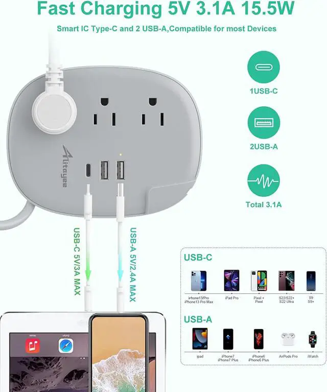 Alt view image 2 of 7 - Alitayee USB C Portable Travel Power Strip with 3 Outlets 3 USB Ports Fast Charge, USB Extendable Outlet Extender with Flat Plug and 3ft Wrapped Around Extension Cord for Cruise Travel Home Office