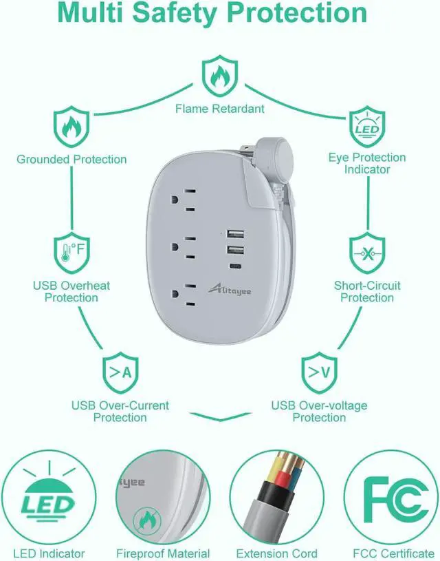 Alt view image 6 of 7 - Alitayee USB C Portable Travel Power Strip with 3 Outlets 3 USB Ports Fast Charge, USB Extendable Outlet Extender with Flat Plug and 3ft Wrapped Around Extension Cord for Cruise Travel Home Office