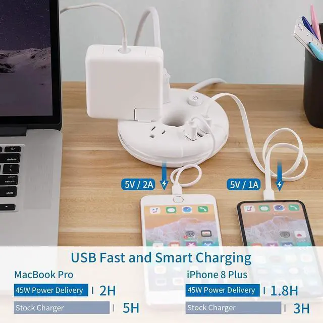 Alt view image 5 of 7 - Compact Power Strip with USB Bundle, 3 Outlets 3 USB Portable Desktop Charging Station with 5ft Extension Cord for Office, Home, Hotels, Cruise Ship, Nightstand