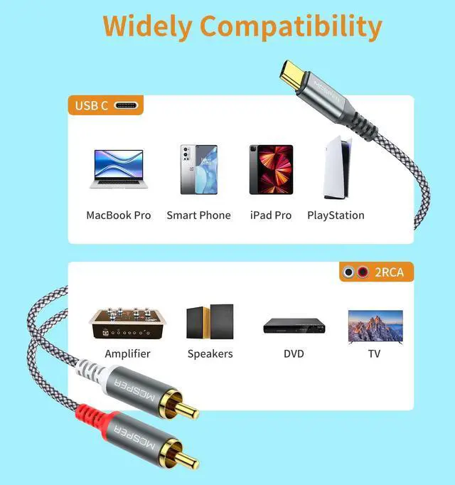 Alt view image 5 of 7 - USB C to 2 RCA Audio Cable 6.6 Ft Type-C to RCA Male to Male Y RCA Splitter 2RCA Jack USB-C Audio Cable for Phone Tablet Home Theater DVD Amplifier Speaker Car Stereo  Galaxy S23/S22/S21