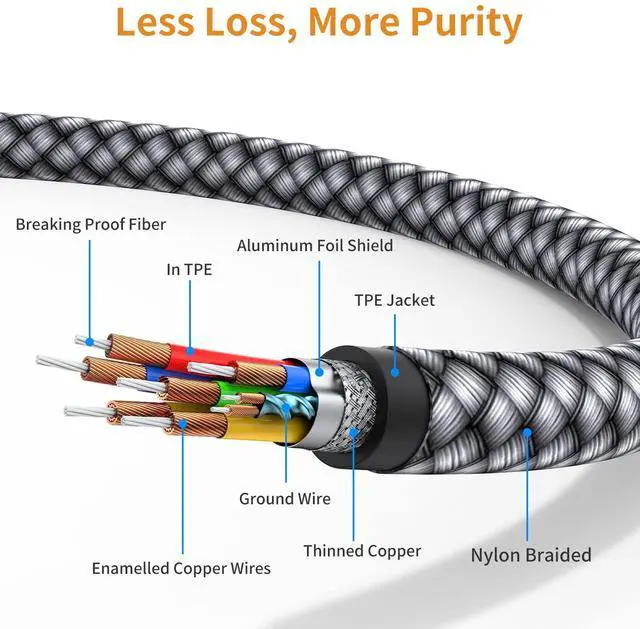 Alt view image 7 of 7 - USB C to 2 RCA Audio Cable 6.6 Ft Type-C to RCA Male to Male Y RCA Splitter 2RCA Jack USB-C Audio Cable for Phone Tablet Home Theater DVD Amplifier Speaker Car Stereo  Galaxy S23/S22/S21