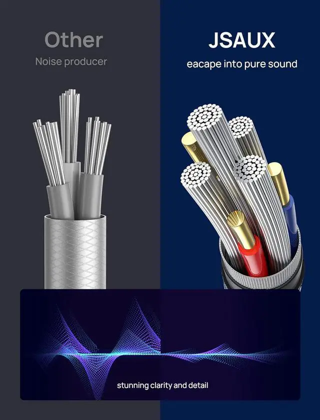 Alt view image 3 of 7 - RCA to 3.5mm Cable 6.6ft Aux to RCA Headphone Male to Male Jack Adapter Nylon Braided 1/8 Audio Y Cord for Smartphones MP3 Tablets Speakers HDTV -Grey