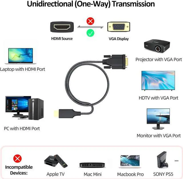 Alt view image 2 of 7 - HDMI to VGA Cable 6ft Male to Male Active Adapter Cord Gold-Plated Connector Converter Connect Laptop Desktop to Monitor Projector HDTV