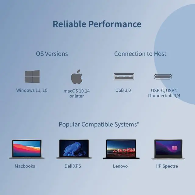 Alt view image 7 of 7 - USB 3.0 to HDMI VGA Adapter,USB 3.0 and USB C to HDMI4K@30HZ and VGA 1080P Dual Display Adapter, USB 3.0&USB C External Video Graphics Card for Mac OS and Windows. Thunderbolt 3/4 USB 3.0 USB C