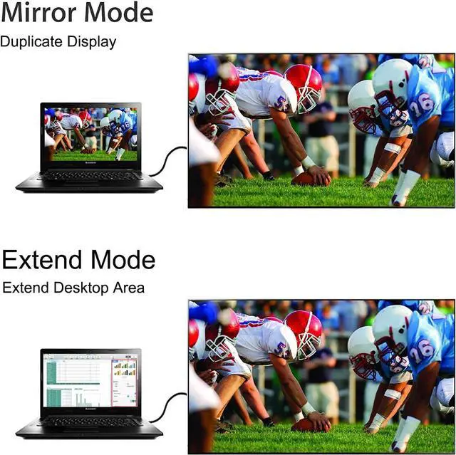 Alt view image 5 of 6 - Display Port to VGA Adapter 4 Pack Gold-Plated DisplayPort DP to VGA Converter (Male to Female) for Computer Desktop Laptop PC Monitor Projector HDTV