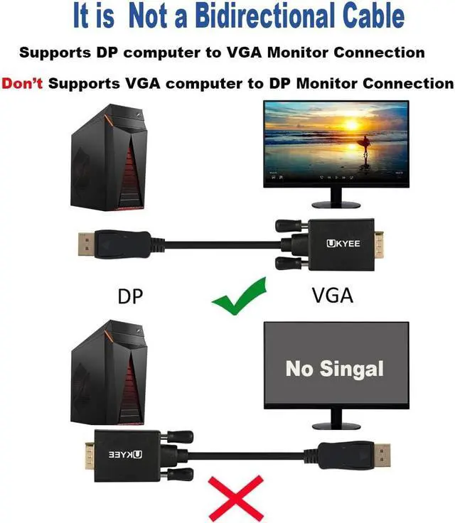 Alt view image 2 of 6 - Displayport to VGA Cable 6Ft 2-Pack, Display Port (DP) to VGA Adapter Cord 6 Feet for Computer Monitor Projector and More Gold-Plated