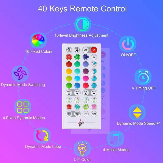 Alt view image 4 of 7 - Smart Under Monitor Light Bar, App and Remote Control Gaming Ambient Lights, Music Sync Color Changing, 16 Million Colors, Timing, USB Powered RGB Light Bar for Under Monitor/TV/PC Back