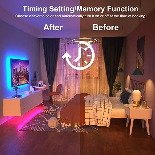 Alt view image 4 of 7 - TV Led Backlight, ViLSOM 8.2ft Bluetooth App and Remote Control Led Lights for TV PC 32-60inch, Music Sync USB Led Strip Lights for TV Ambient, Bedroom, Gaming Room and Home Decoration