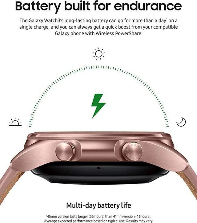 Alt view image 12 of 17 - Samsung Galaxy Watch3 SM-R850 Sport 41mm (GPS) Mystic Bronze Smartwatch - Grade B