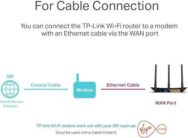 Alt view image 9 of 9 - TP-LINK Archer C50 IEEE 802.11ac Ethernet Wireless Router - 2.40 GHz ISM Band - 5 GHz UNII Band(2 x External) - 1200 Mbit/s Wireless Speed - 4 x Network Port - 1 x Broadband Port - USB - Fast ...