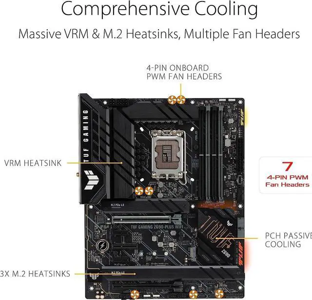 Alt view image 4 of 5 - Asus TUF Gaming Z690-PLUS WiFi Socket LGA1700 Intel Z690 DDR5 ATX Motherboard